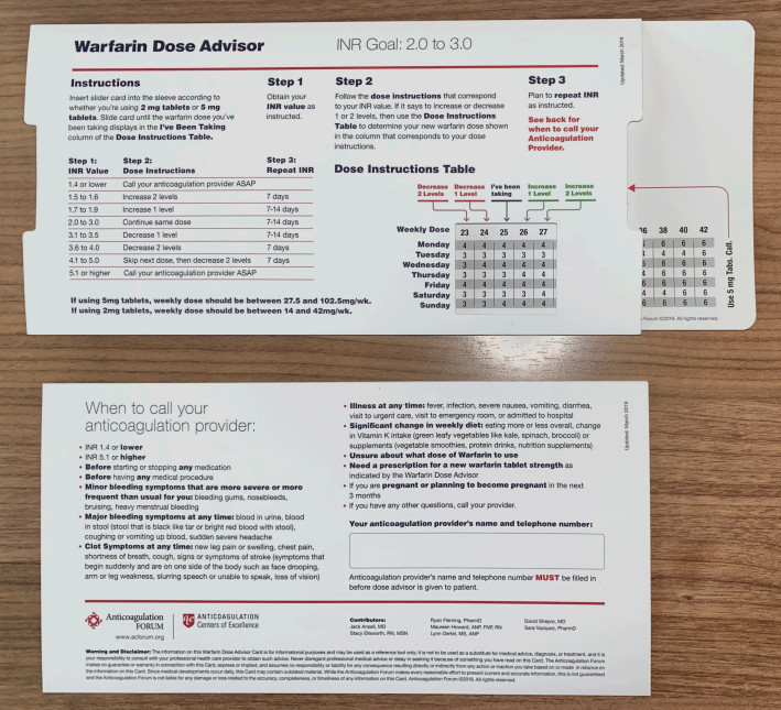 Implementation and evaluation of a warfarin patient selfmanagement